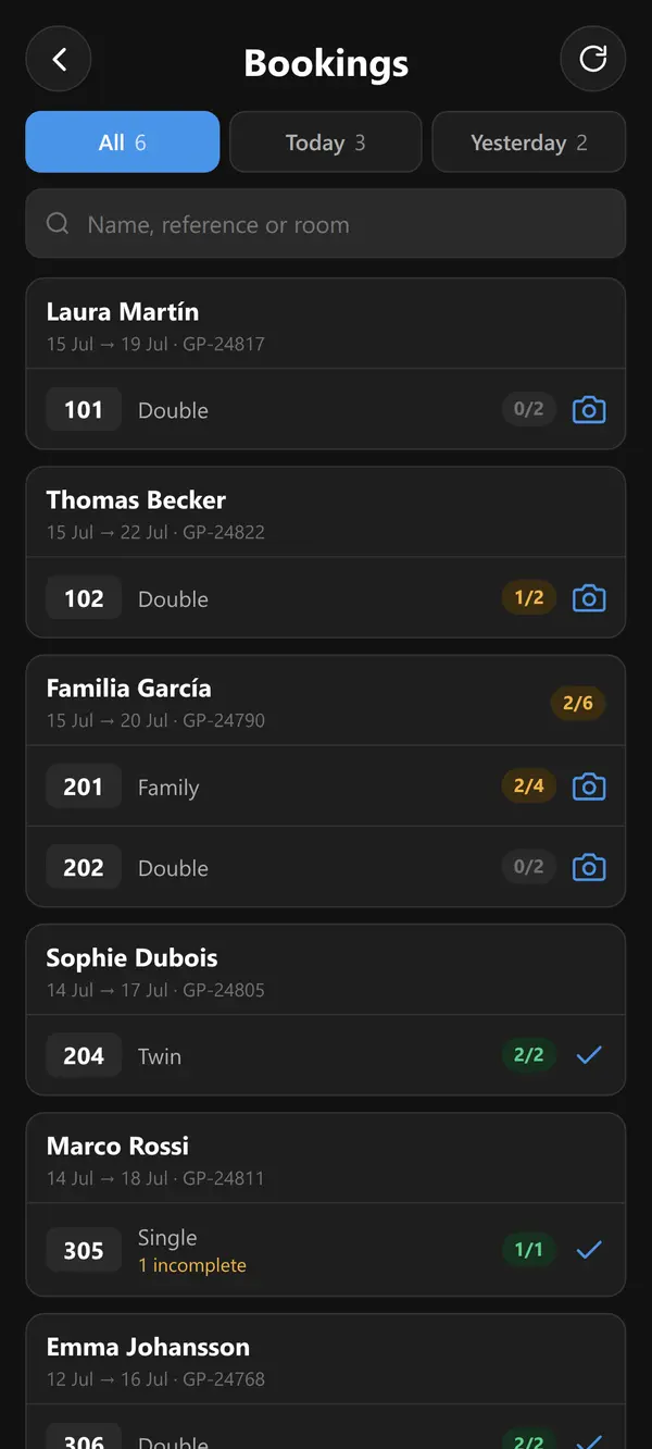 Bookings list on the phone with today's and yesterday's GuestPro bookings, each room with its guests counter
