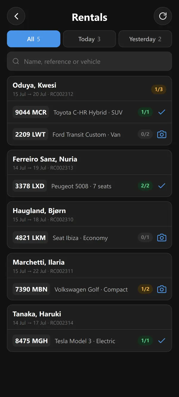 Rentals screen with All, Today and Yesterday tabs and a search box for name, reference or vehicle. Each rental shows the customer, dates and reference, and one row per vehicle with its plate, model and category and a drivers counter such as 0/1, 1/2 or 2/2